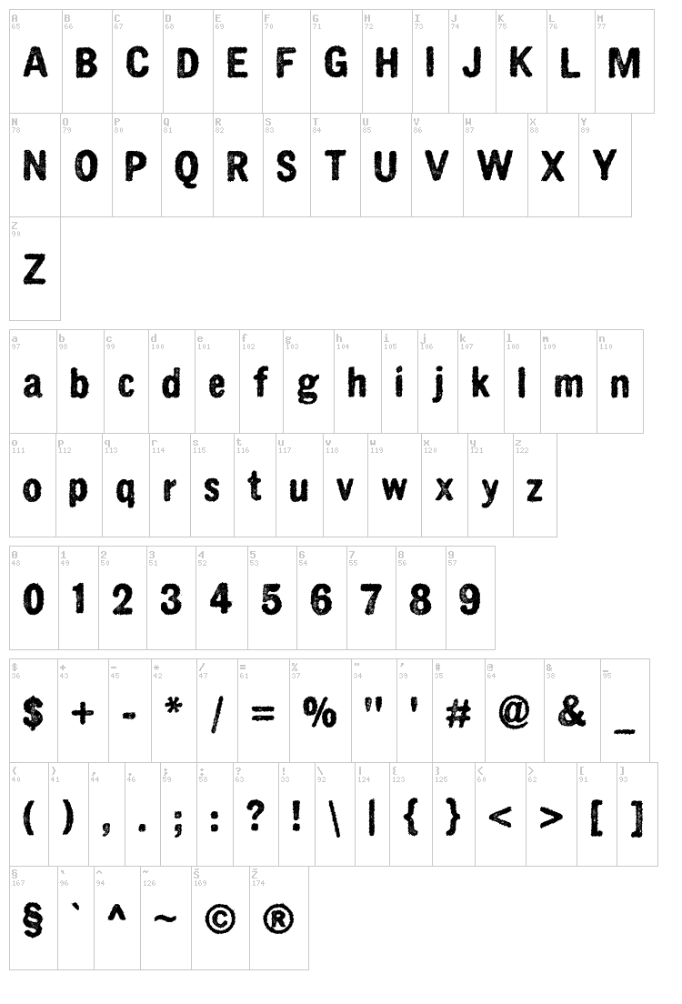 Crnagorszkij Buddah Orkesztar font map